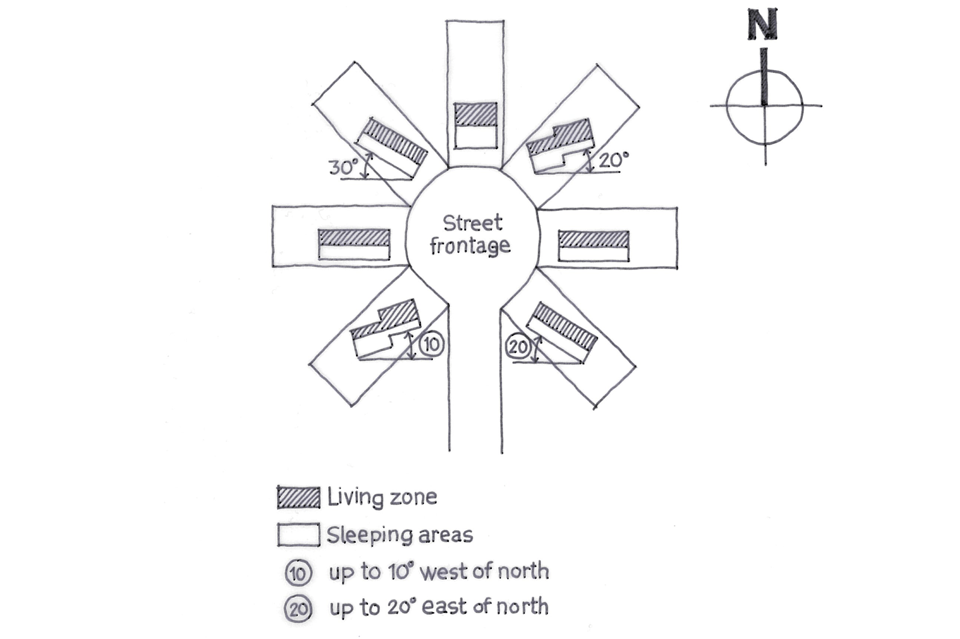 hallhart-basix-series-orientation-003