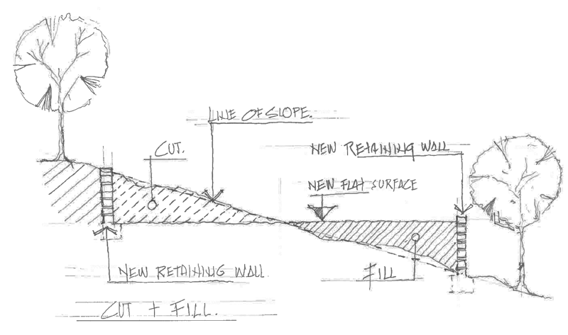 hallharthomes-cut-and-fill